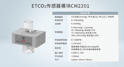 四方光電呼氣末二氧化碳傳感器在臨床監(jiān)測中的關鍵作用.jpg
